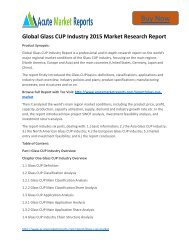 Global Glass CUP Industry 2015 Market