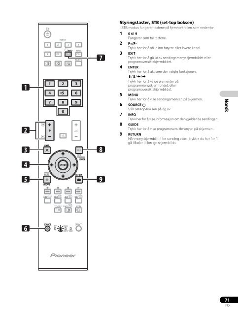 Pioneer PDP-LX5090 - User manual - danois, norv&eacute;gien, su&eacute;dois