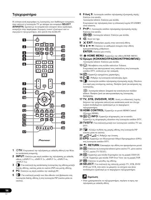 Pioneer PDP-LX5090 - User manual - grec