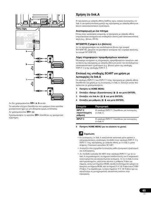 Pioneer PDP-LX5090 - User manual - grec