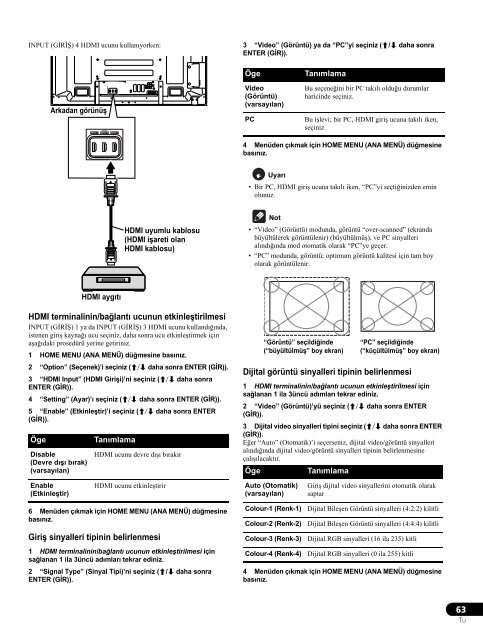 Pioneer PDP-LX5090 - User manual - turc