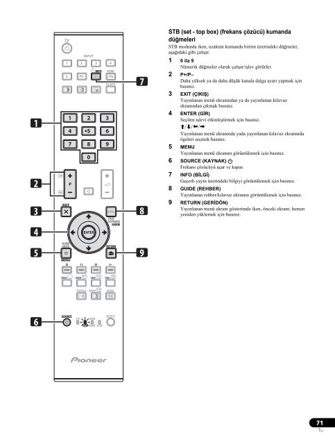 Pioneer PDP-LX5090 - User manual - turc