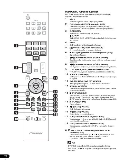 Pioneer PDP-LX5090 - User manual - turc