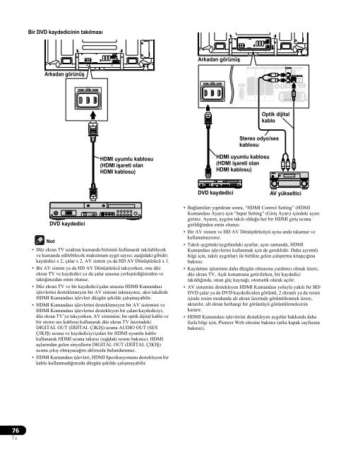 Pioneer PDP-LX5090 - User manual - turc