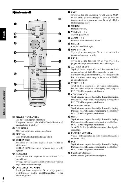 Pioneer PDP-615EX - User manual - su&eacute;dois