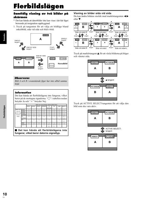 Pioneer PDP-615EX - User manual - su&eacute;dois