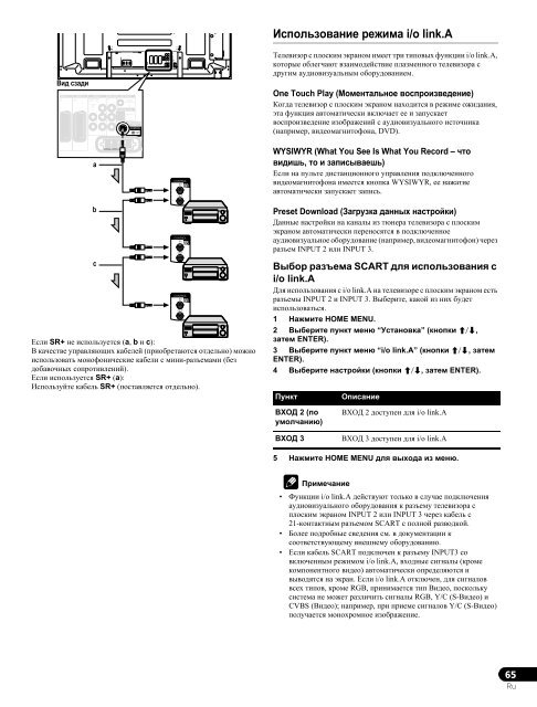 Pioneer PDP-LX5090 - User manual - russe