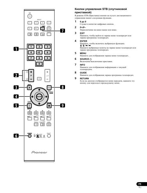 Pioneer PDP-LX5090 - User manual - russe