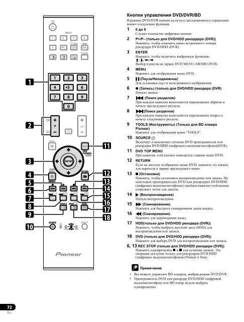 Pioneer PDP-LX5090 - User manual - russe