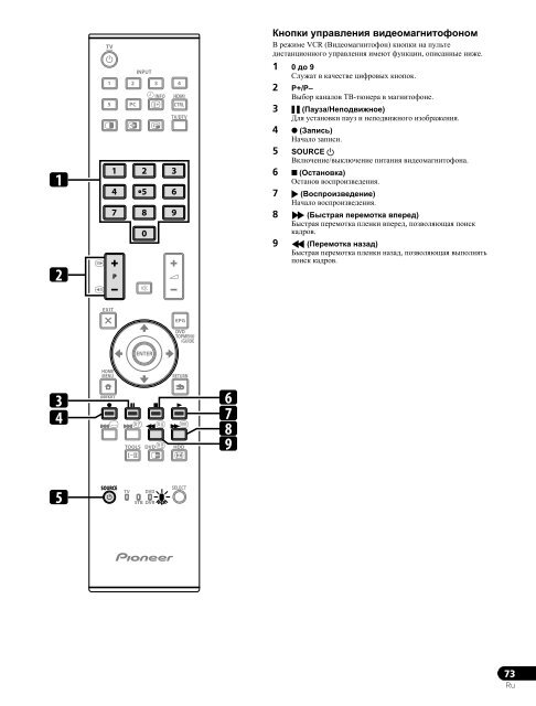 Pioneer PDP-LX5090 - User manual - russe