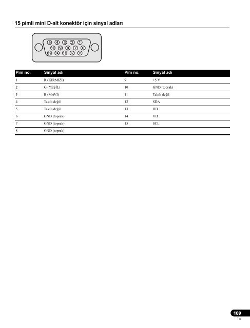 Pioneer KRP-600A - User manual - turc