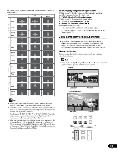 Pioneer KRP-600A - User manual - turc