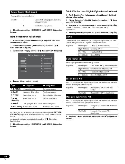 Pioneer KRP-600A - User manual - turc