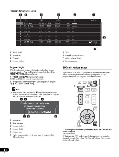 Pioneer KRP-600A - User manual - turc