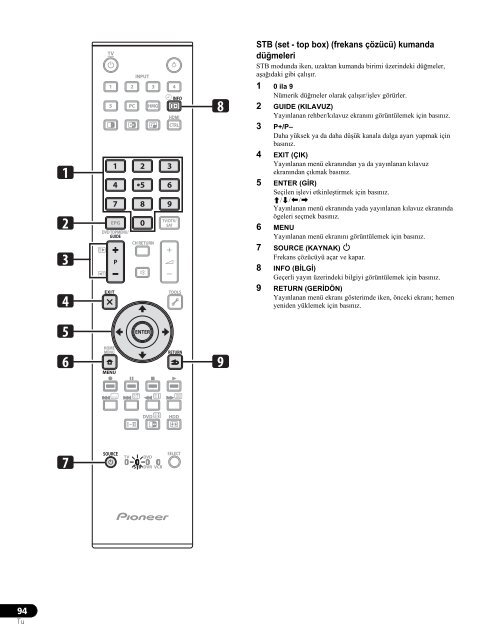 Pioneer KRP-600A - User manual - turc