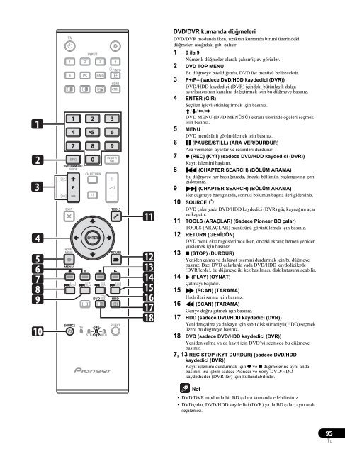 Pioneer KRP-600A - User manual - turc