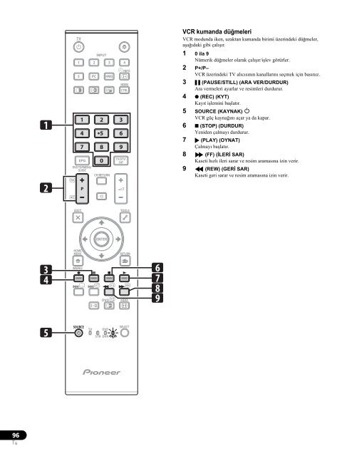 Pioneer KRP-600A - User manual - turc