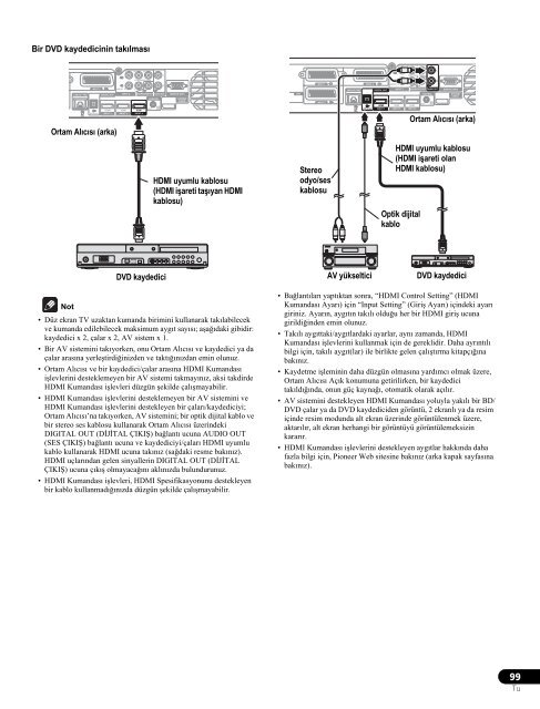 Pioneer KRP-600A - User manual - turc