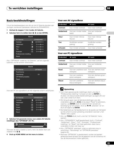 Pioneer KRP-500A - User manual - espagnol, italien, n&eacute;erlandais, russe