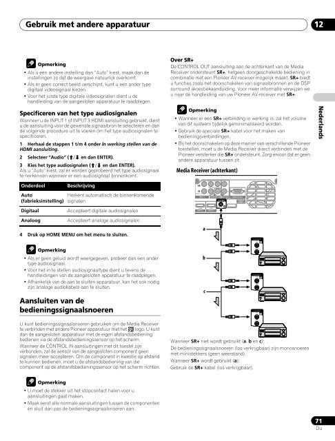 Pioneer KRP-500A - User manual - espagnol, italien, n&eacute;erlandais, russe