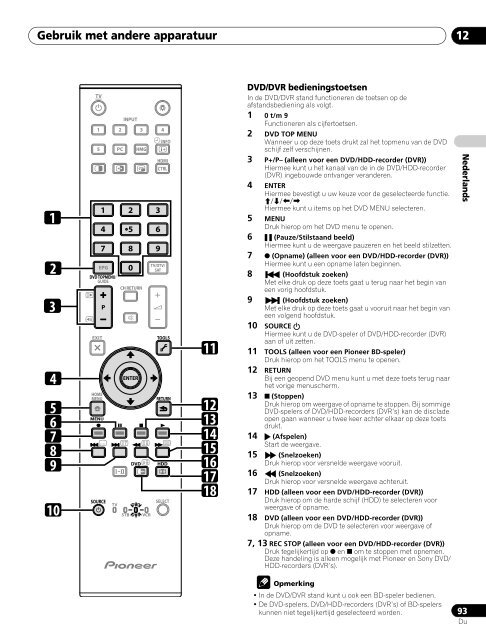 Pioneer KRP-500A - User manual - espagnol, italien, n&eacute;erlandais, russe