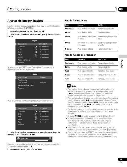 Pioneer KRP-500A - User manual - espagnol, italien, n&eacute;erlandais, russe