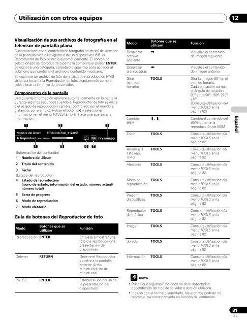 Pioneer KRP-500A - User manual - espagnol, italien, n&eacute;erlandais, russe