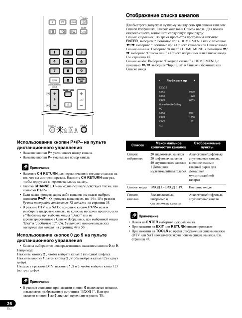 Pioneer KRP-500A - User manual - espagnol, italien, n&eacute;erlandais, russe