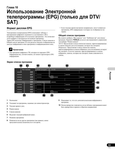 Pioneer KRP-500A - User manual - espagnol, italien, n&eacute;erlandais, russe