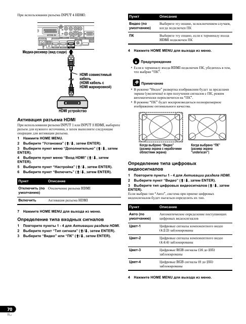 Pioneer KRP-500A - User manual - espagnol, italien, n&eacute;erlandais, russe