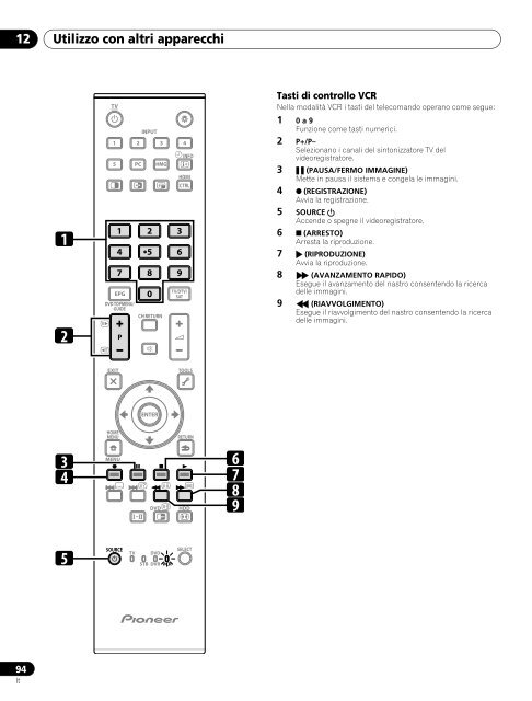 Pioneer KRP-500A - User manual - espagnol, italien, n&eacute;erlandais, russe