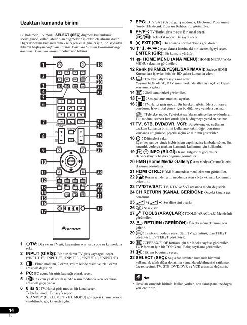 Pioneer KRP-500AW - User manual - turc