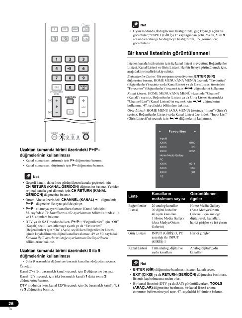 Pioneer KRP-500AW - User manual - turc