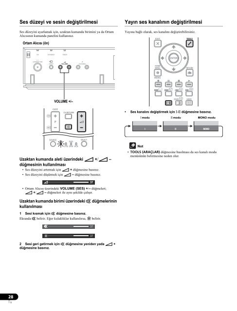 Pioneer KRP-500AW - User manual - turc