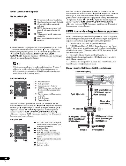 Pioneer KRP-500AW - User manual - turc