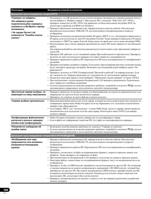 Pioneer KRP-500ABG - User manual - russe