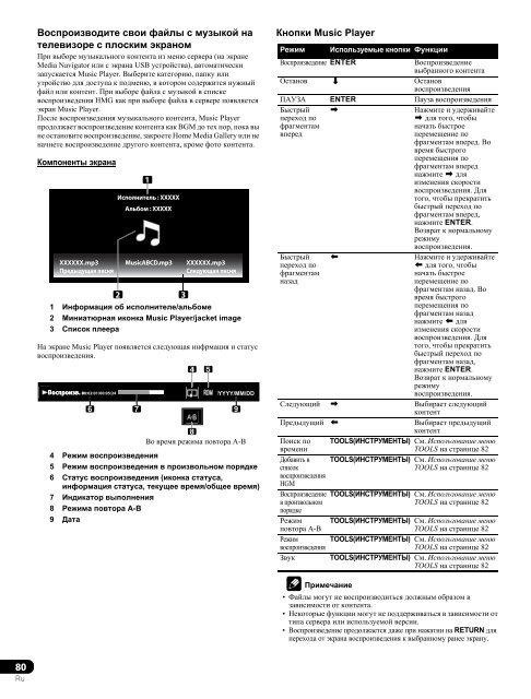 Pioneer KRP-500ABG - User manual - russe