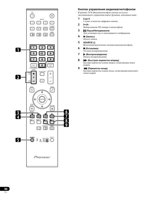 Pioneer KRP-500ABG - User manual - russe