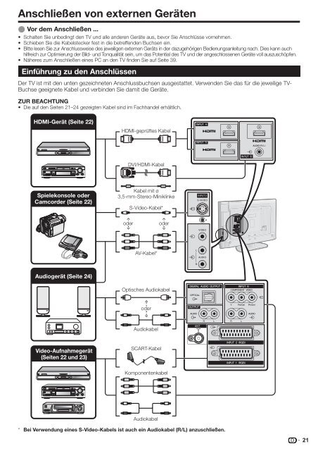 Pioneer KRL-32V - User manual - allemand, anglais, espagnol, fran&ccedil;ais, italien, n&eacute;erlandais, russe