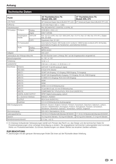 Pioneer KRL-32V - User manual - allemand, anglais, espagnol, fran&ccedil;ais, italien, n&eacute;erlandais, russe