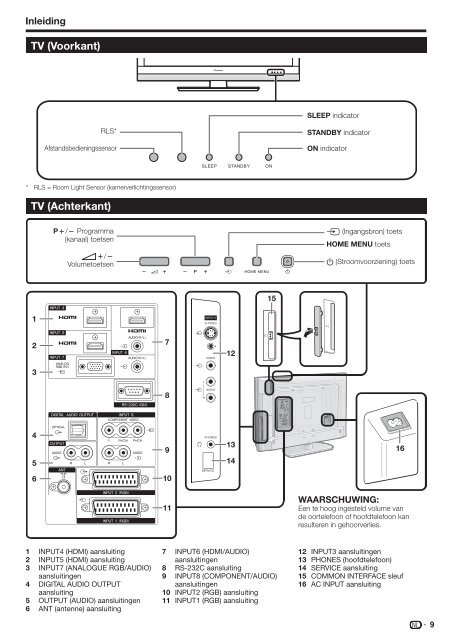 Pioneer KRL-32V - User manual - allemand, anglais, espagnol, fran&ccedil;ais, italien, n&eacute;erlandais, russe