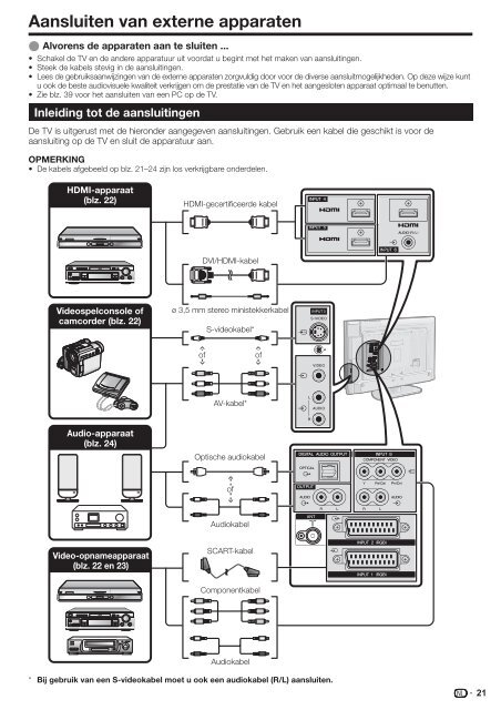 Pioneer KRL-32V - User manual - allemand, anglais, espagnol, fran&ccedil;ais, italien, n&eacute;erlandais, russe