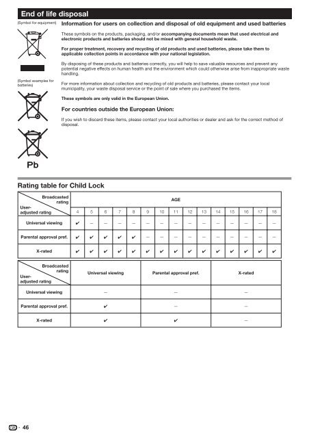 Pioneer KRL-32V - User manual - allemand, anglais, espagnol, fran&ccedil;ais, italien, n&eacute;erlandais, russe