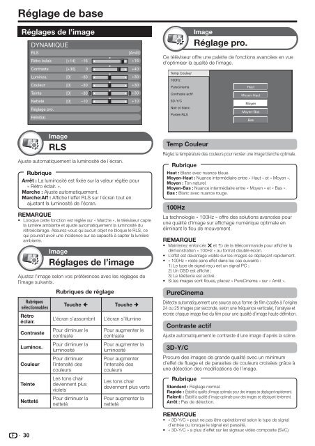 Pioneer KRL-32V - User manual - allemand, anglais, espagnol, fran&ccedil;ais, italien, n&eacute;erlandais, russe