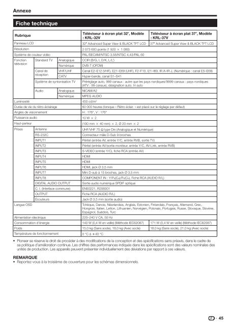 Pioneer KRL-32V - User manual - allemand, anglais, espagnol, fran&ccedil;ais, italien, n&eacute;erlandais, russe