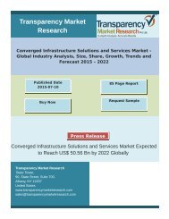 Converged Infrastructure Solutions and Services Market