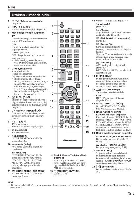 Pioneer KRL-37V - User manual - turc