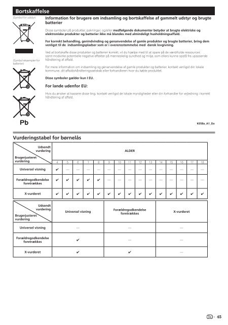 Pioneer KRL-37V - User manual - danois, finnois, norv&eacute;gien, su&eacute;dois