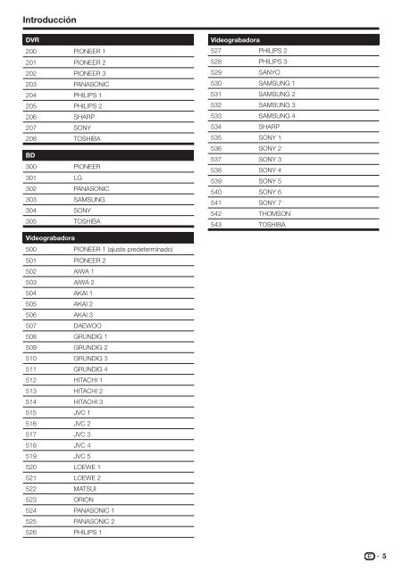 Pioneer KRL-46V - User manual - allemand, anglais, espagnol, fran&ccedil;ais, italien, n&eacute;erlandais, russe