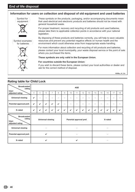 Pioneer KRL-46V - User manual - allemand, anglais, espagnol, fran&ccedil;ais, italien, n&eacute;erlandais, russe